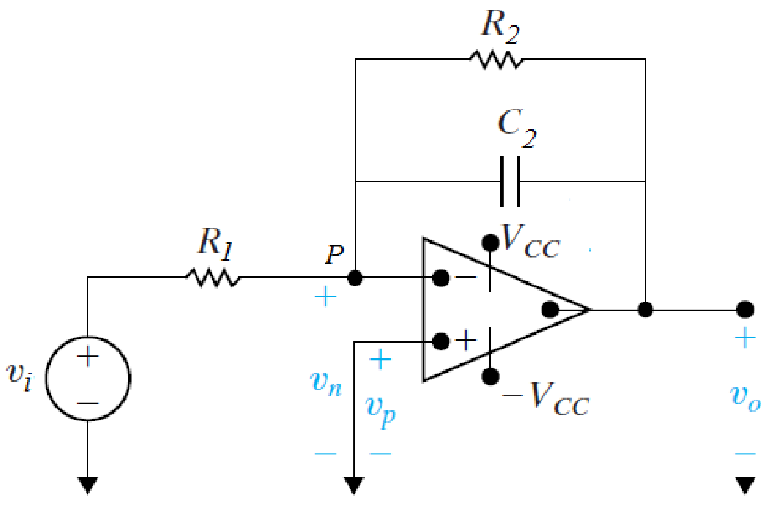 Approximate Integrator 图例